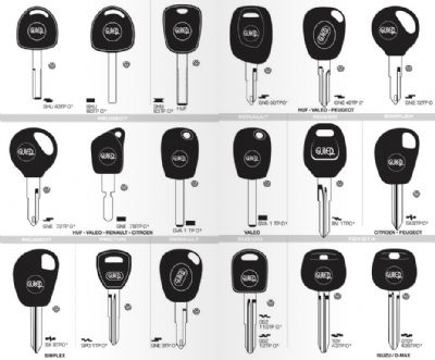 Gönen Oto Anahtarcı